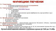 Анализ крови на желчные кислоты
