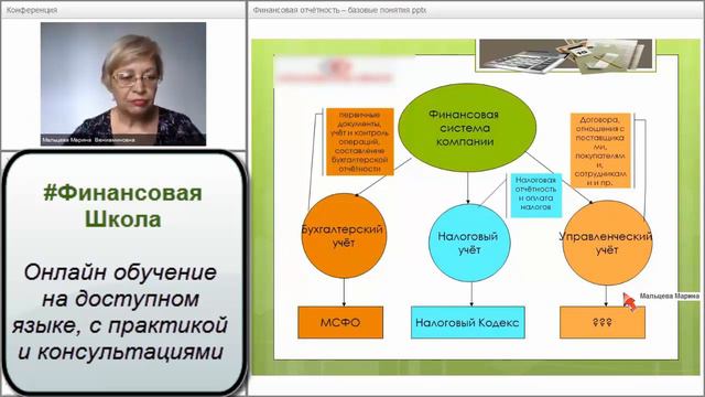 Урок1 - Финансовая система - что это?