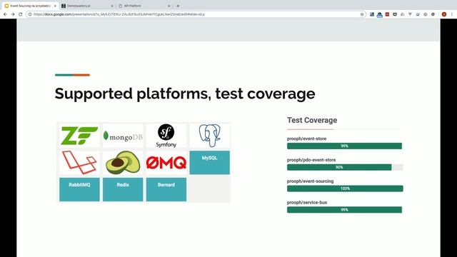 Event Sourcing na przykładzie PROOPH - Arkadiusz Prościak