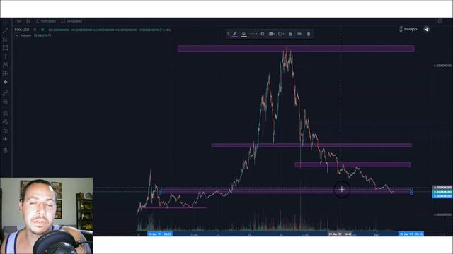 PREPARE NOW! FOX FINANCE - THE NEXT 1000X COIN?! LOOK AT HOW FOX FINANCE COULD 1000X | FOX FINANCE