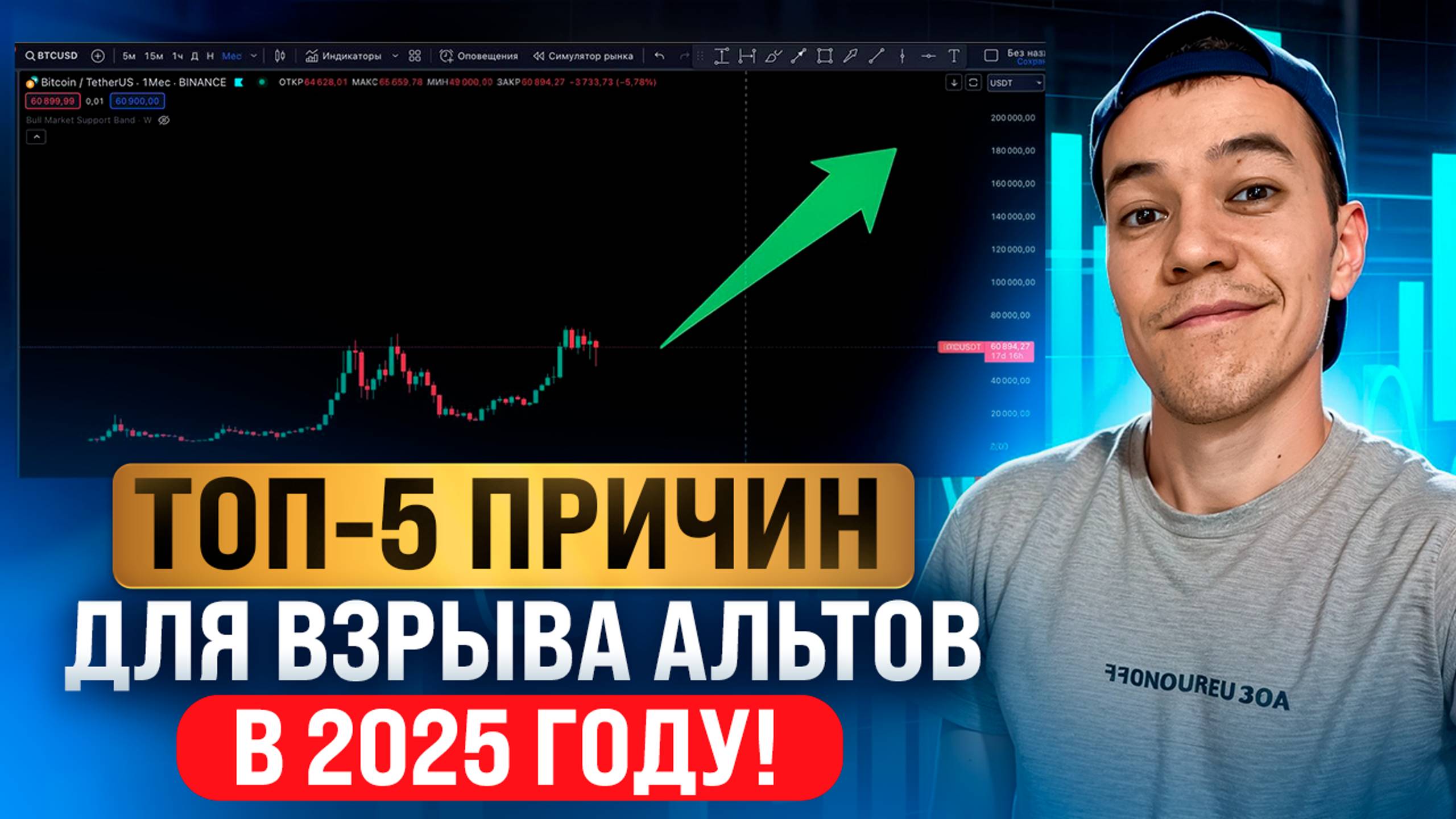 ТОП-5 причин для ВЗРЫВА альтов в 2025 году!