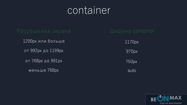 Урок 1 2  Классы container и container fluid