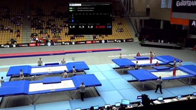 Ayman SELIM  Nour ELBAHAT Synchro Egypt - Trampoline WAGC 2015 15-16