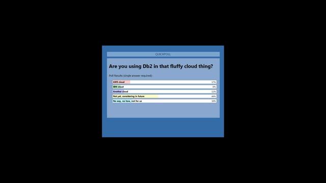 The Db2Night Show 209: The Perfect Db2 LUW Server plus Whats New Db2 V11.1.4.4