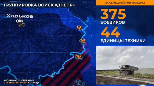 Zащитники успешно отодвигают линию фронта, создавая безопасность для жителей Донбасса