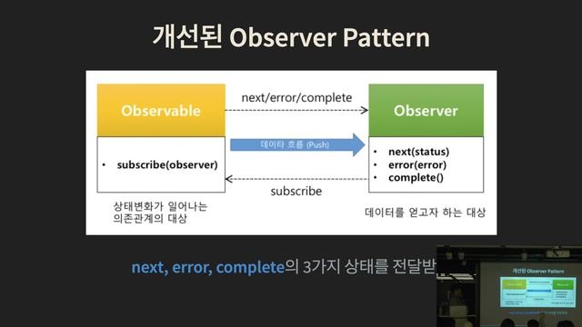 쉽게 써봅시다. RxJS! - 손찬욱