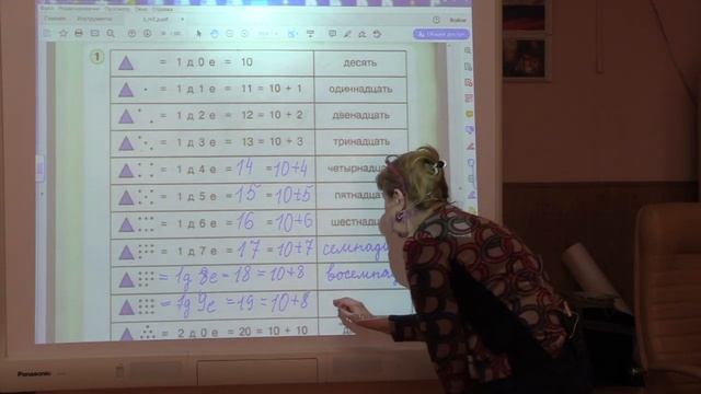 Урок математики в 1 классе на тему "Названия чисел до двадцати" по учебнику Л. Г. Петерсон