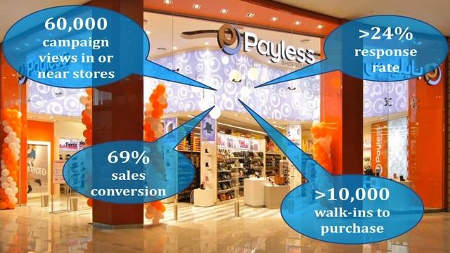 Customer Engagement & Retail Analytics - webinar