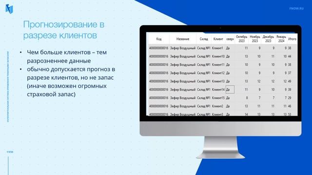 Вебинар «Тонкости работы с клиентами: прогнозирование, резервирование, сегментация»