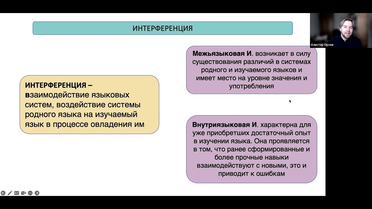 Типичные речевые ошибки учеников-инофонов: причины и приемы коррекции