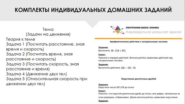 Всероссийская неделя мониторинга 9-22 апреля
