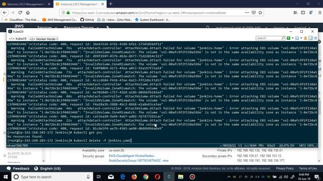 Comprehensive Guide to Jenkins Deployment on AWS EKS: Step-by-Step Tutorial #jenkins #devops