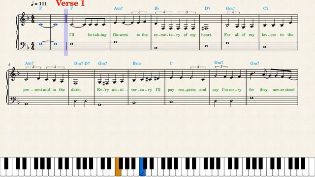 Adele — Strangers by Nature Easy Piano Sheet Music