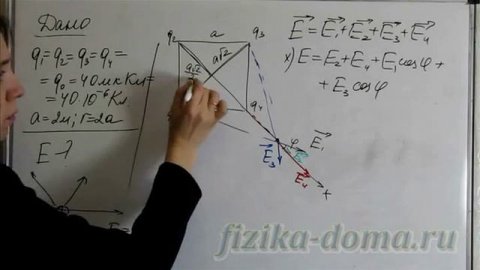 Определение напряженности поля системы зарядов