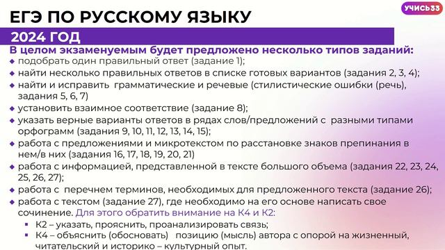 Подготовка к ЕГЭ по русскому языку для учащихся