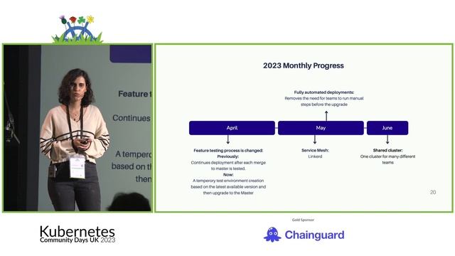 Three And A Half Years Of Building Our Kubernetes Platform: Lessons Learned Along The Way | Maryam