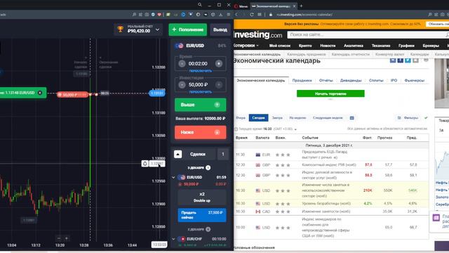Трейдер Неудачник | Торговля По Новостям На QUOTEX