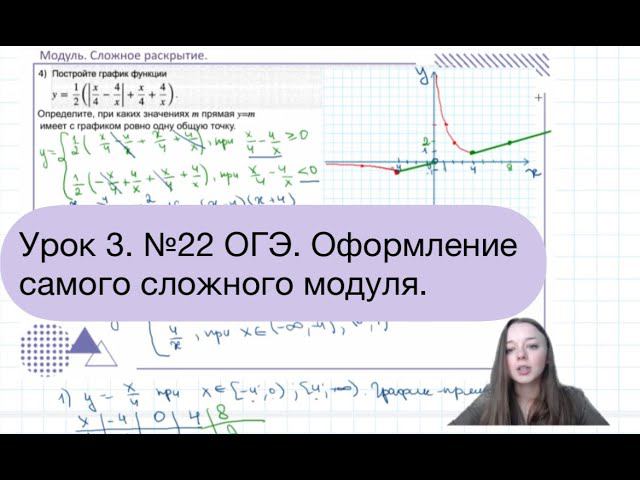 Урок 3. №22 ОГЭ. Оформление сложного модуля.
