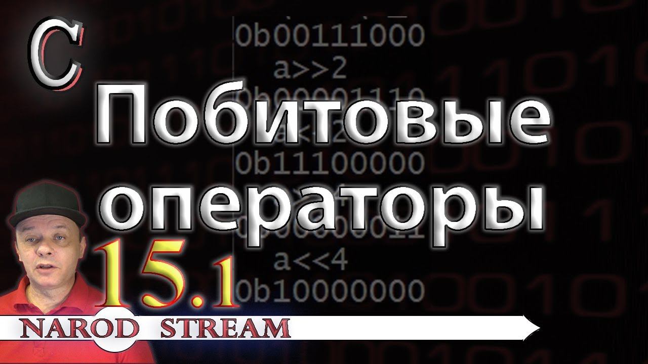 Программирование на C. Урок 15. Побитовые операторы. Часть 1