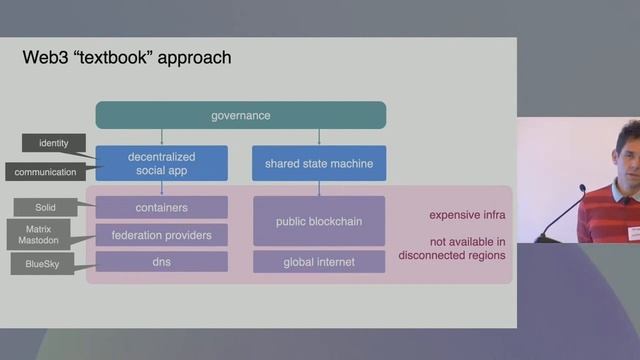Petar Maymounkov | How can we grow and govern open-source communities in a way that's accountable?