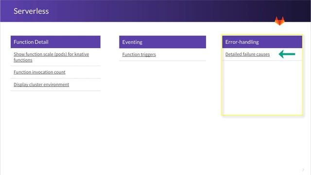 Configure roadmap update - January 2019