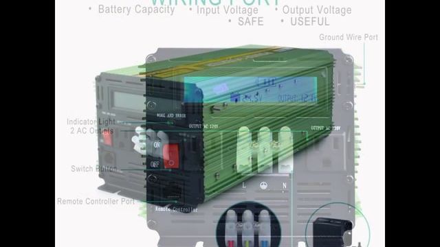 Special Discount On EDECOA Power Inverter 3000 Watt DC 24V To 120V Power Converter - Green