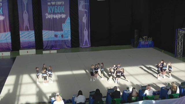 Всероссийские соревнования по Чир спорту. Нижний Новгород. Блу скай!