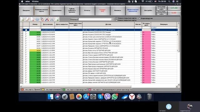 3) УМНОЕ РЕШЕНИЕ ДЛЯ МОТИВАЦИИ РАБОЧИХ НА ПРОИЗВОДСТВЕ - ERP система управления производством ЦЕХ =