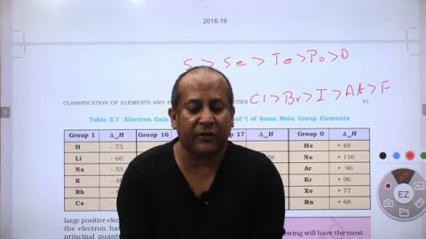 NEET 2021 | अब CHEMISTRY से डरना नहीं है | INORGANIC CHEMISTRY | NCERT | PARVEZ SIR