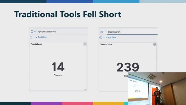 Ubuntu Summit 2022 | Measuring Data with OpenSearch to Better Serve the Community