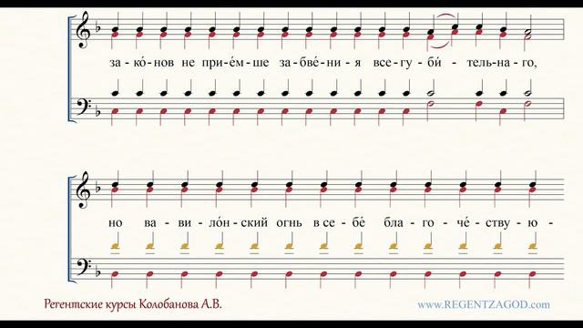 Глас 8, песнь 8, ирмос: "Иерусалиме освященный"