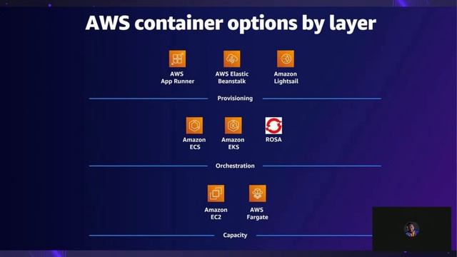 DevOps, Containers and Serverless Computing