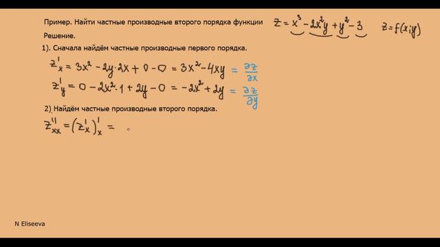 Ф2П 18. Частные производные высших порядков (начало) №1 (720p)