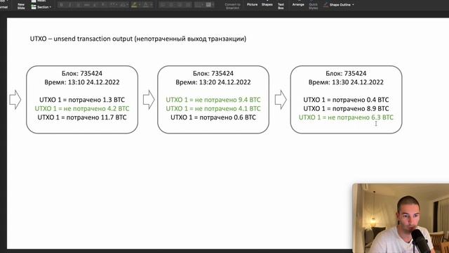 Количество биткоинов в обращении и UTXO