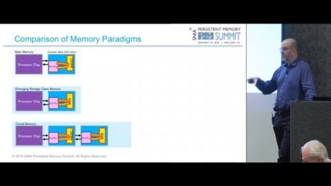 Persistent Memory Summit 2018 - New Interconnects