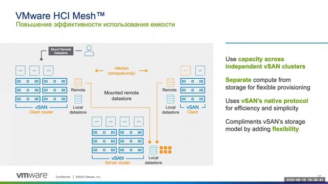 Обновление платформы VMware 7.0U1: vSphere, vSAN, VCF, Tanzu