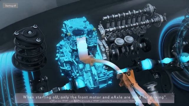 Lexus RX 500h Hybrid System Presentation