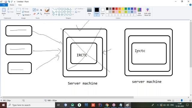 SPRING BOOT, MICROSERVICES & DOCKER tutorial || Demo - 1 || by Mr. Sai On 12-08-2020 @11AM