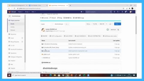 Deep Dive into CI/CD with Gitlab-CI - Thinknyx Conference Feb 2021