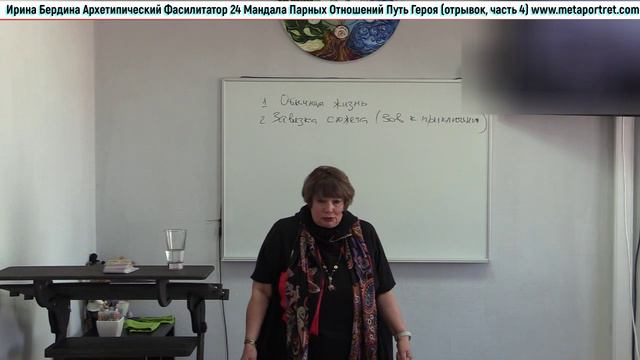 ИринаБердинаАрхетипическийФасилитатор24ПутьГерояОтрывкиЧасть4
