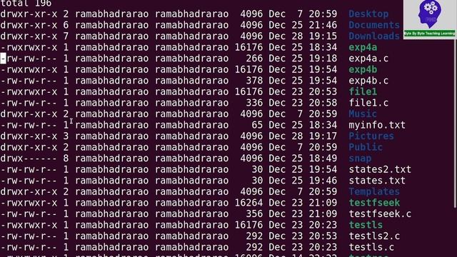 Linux Shell Commands ls