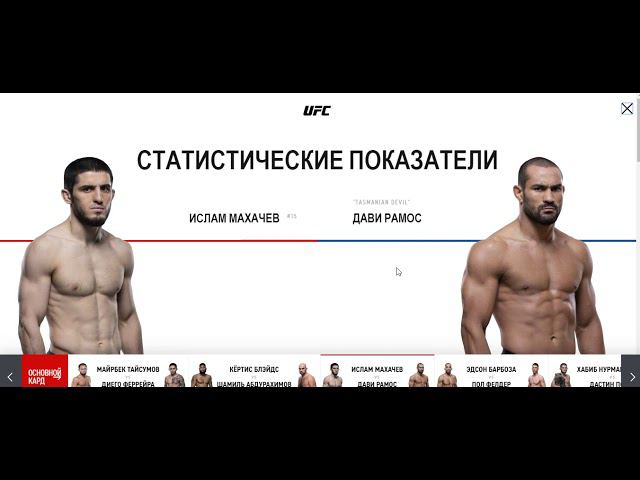 Прогноз MMABets UFC 242: Махачев-Рамос, Блейдс-Абдурахимов. Выпуск №163.Часть 5/6