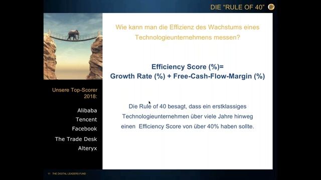 The Digital Leaders Fund - so investieren Sie in die Gewinner der Digitalisierung