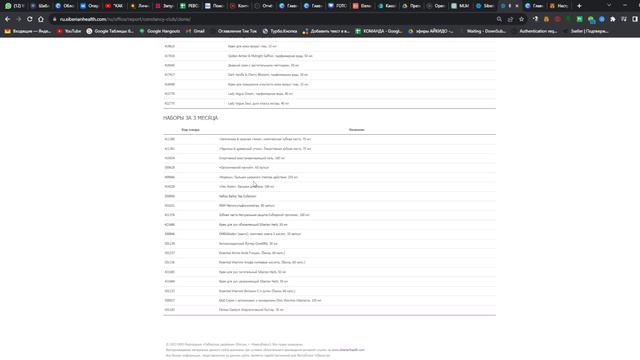 КАК РАБОТАТЬ С ОТЧЕТАМИ КЛИЕНТОВ В SW