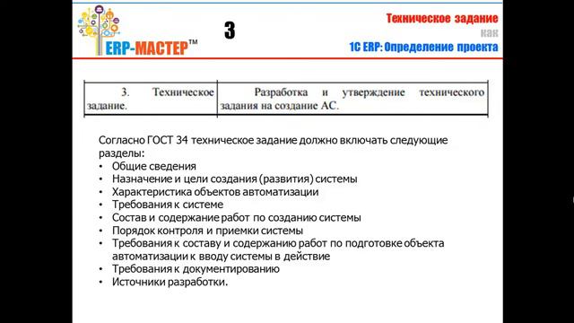 1C ERP Профессиональная лексика проекта