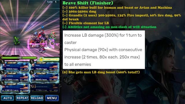 FFBE Lara Croft -Neo Vision- Review: Should you Summon? (#1339)