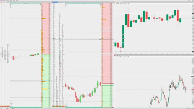 Тест нового Cscalp иногда зависает