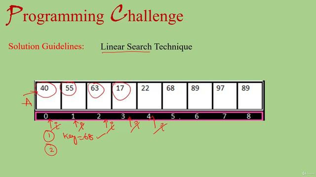 4. Programming challenge - Linear Search