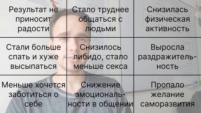 Почему делая то, что нравится, можно погубить своё здоровье? Эмоц-е выгорание и циклы самоистощения