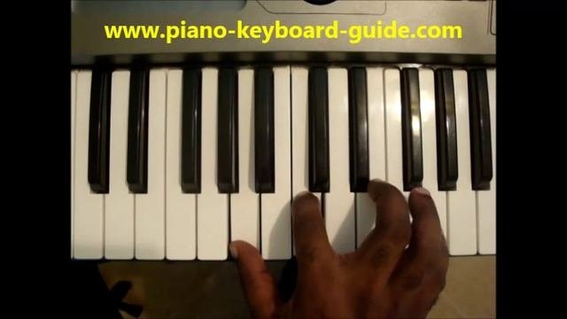 How To Play Amin7 Chord A minor seventh Am7 On Piano  Keyboard